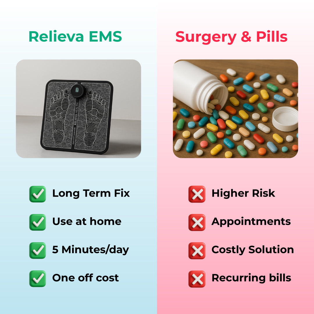 Patamobil ™ - Voeten EMS-pulsen